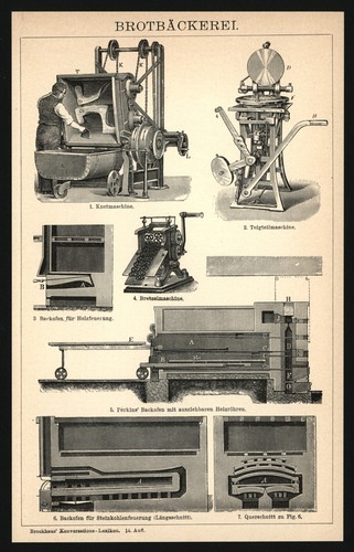 Druck anno 1901 bäckerei - druck,