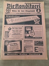 Die Konditerei 21/1937