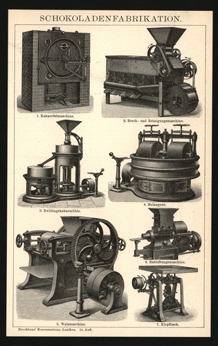 Druck anno 1898 - -, schokolade
